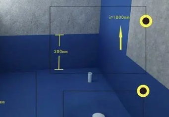 东安卫生间防水的注意事项